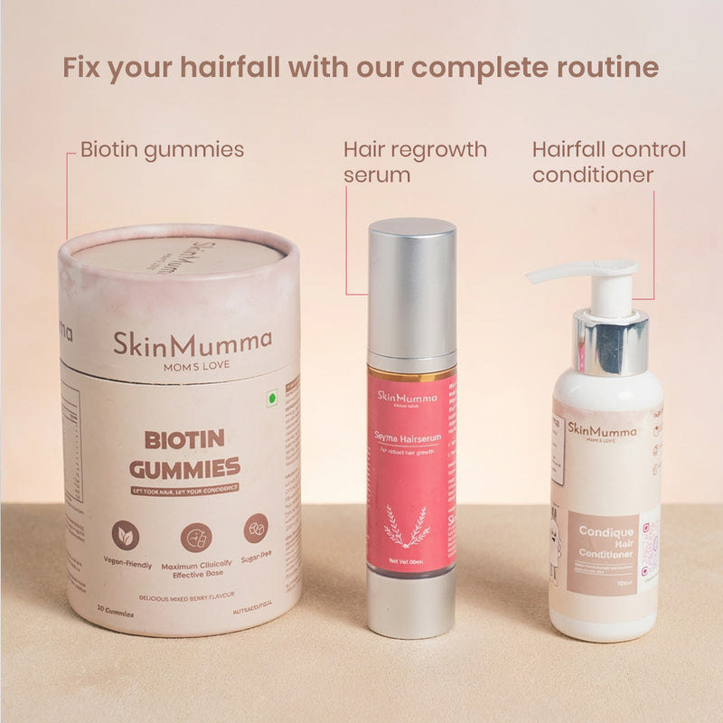 Hairfall Recovery Combo by Dermatologist | Skinmumma